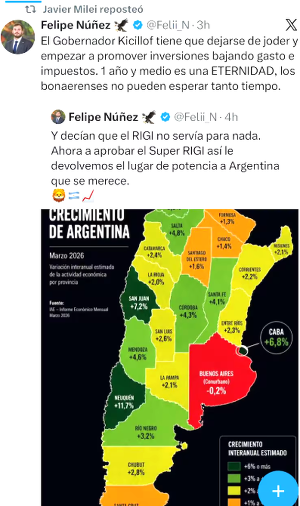 EL MAPA DE ACTIVIDAD ECONÓMICA DE LAS PROVINCIAS QUE COMPARTIÓ MILEI ES FALSO Y NO PERTENECE AL IAE post thumbnail image
