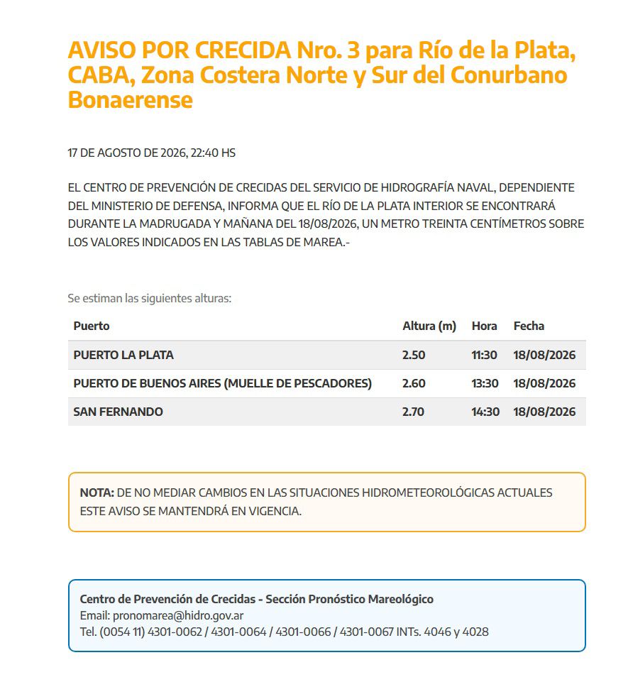 AVISO POR CRECIDA: SE ESPERAN NIVELES SUPERIORES A LOS INDICADOS EN LAS TABLAS DE MAREA